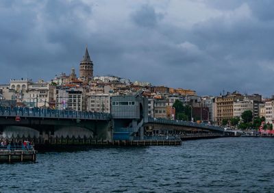 Bridge over river with buildings in background