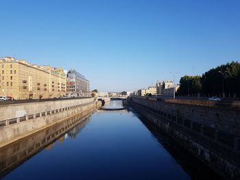 River amidst buildings against clear blue sky