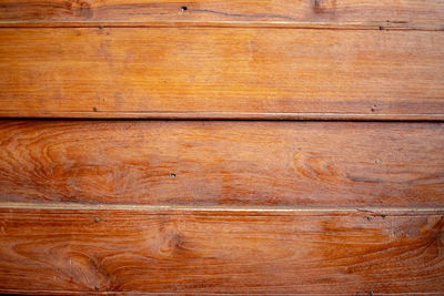 Full frame shot of wooden floor