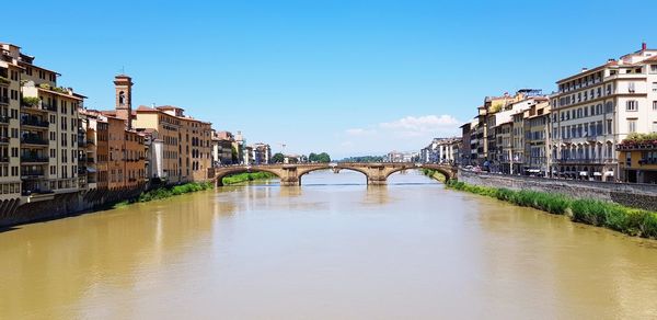 Bridge over river by buildings against sky in city