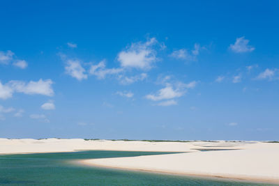 Scenic view of sea against blue sky