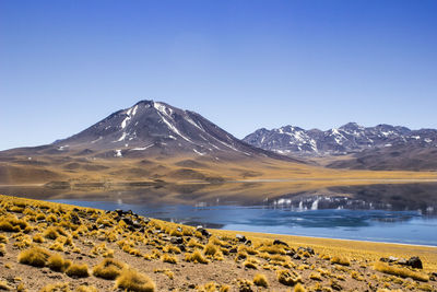 Scenic view of lake against clear sky