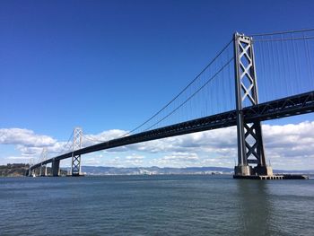 Suspension bridge against blue sky