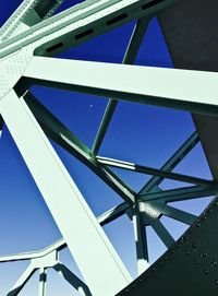 Low angle view of built structure