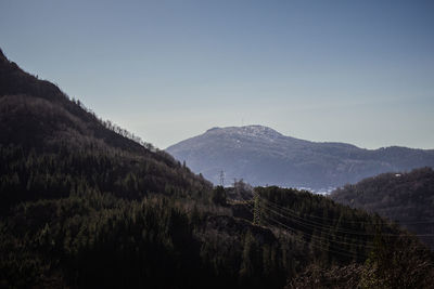 Scenic view of mountains against clear sky