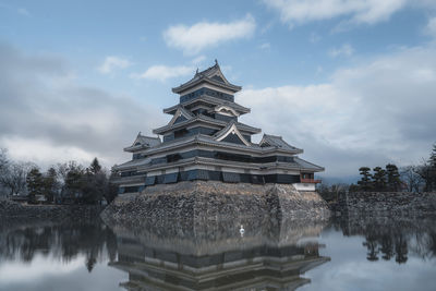 Low angle view of temple against sky