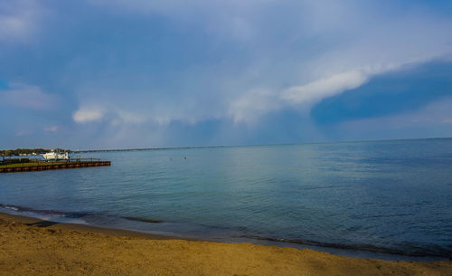 Scenic view of sea against sky