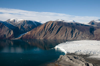 Scenic view of lake by mountains against sky