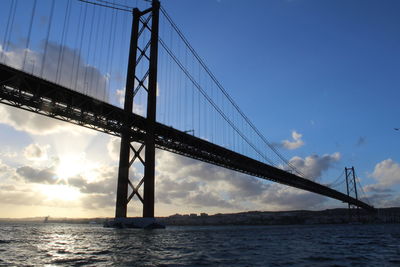 Low angle view of suspension bridge against sky during sunset