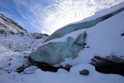 Scenic view of snow mountains against sky