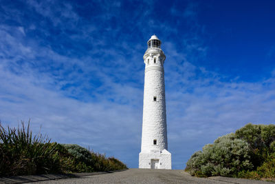 Low angle view of lighthouse against sky