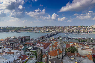 Cityscape of istanbul from galata tower turkey.