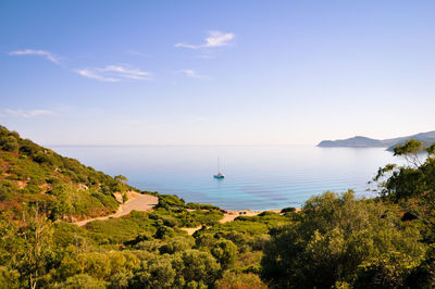 Scenic view of bay against sky