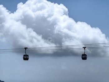 cloud
