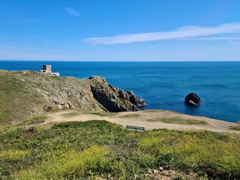 Scenic view of sea against sky