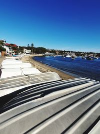 Scenic view of sea against clear blue sky