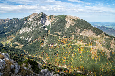 Scenic view of sea and mountains against sky