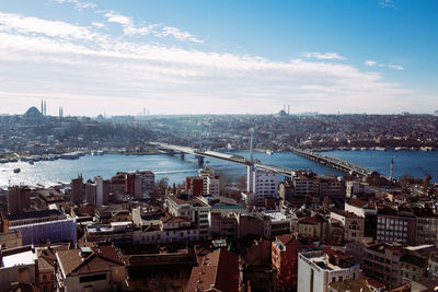 Aerial view of city against cloudy sky