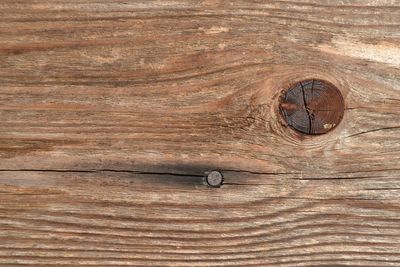 Full frame shot of wood