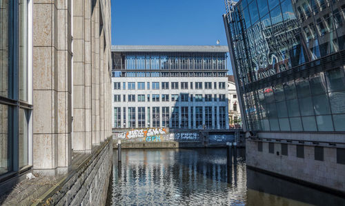 Canal amidst buildings