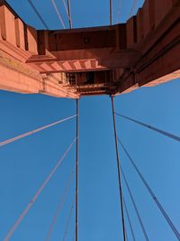 Low angle view of golden gate bridge against clear blue sky