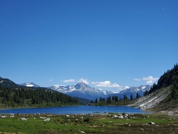 Scenic view of snowcapped mountains against blue sky
