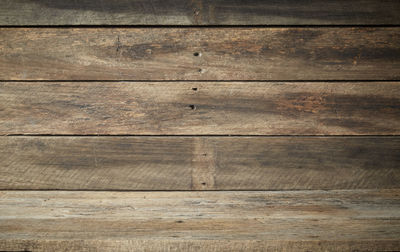 Full frame shot of wooden floor