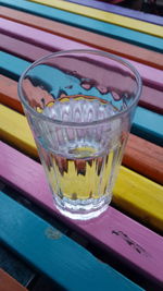 Close-up of beer in glass on table