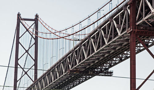 Low angle view of suspension bridge against sky