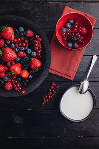 High angle view of strawberries in bowl on table