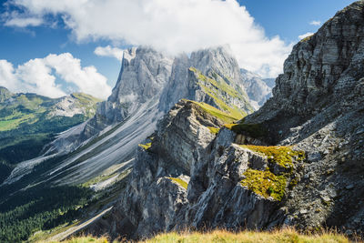 Panoramic view of mountains against sky