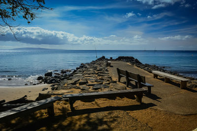 Scenic view of sea against sky