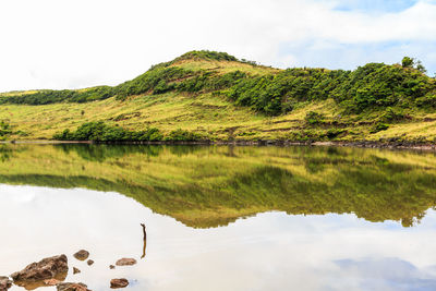 Scenic view of lake against sky