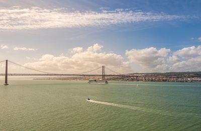 View of suspension bridge against cloudy sky