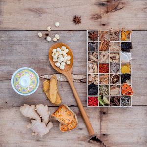Directly above shot of various spices on table
