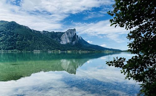 Scenic view of lake by trees against sky