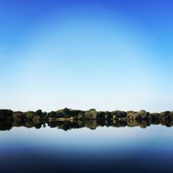 Scenic view of lake against clear blue sky