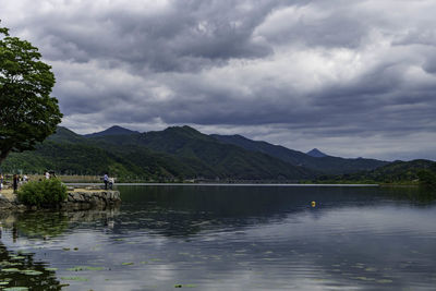 Scenic view of lake against sky
