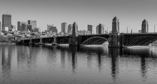 Bridge over river by buildings against clear sky