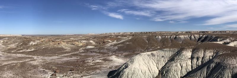 Panoramic view of landscape against sky