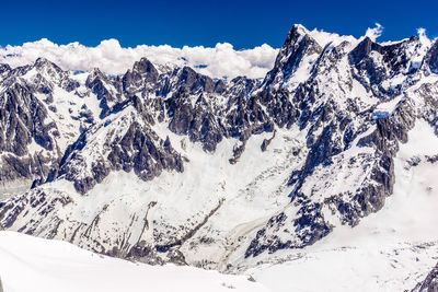 Snow covered mountains against sky