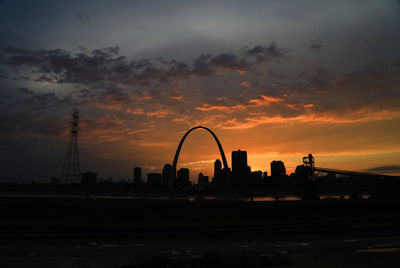 Silhouette of buildings against cloudy sky during sunset