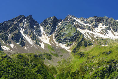 Scenic view of snowcapped mountains against clear sky