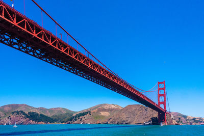 Suspension bridge over sea against blue sky