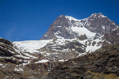 Scenic view of snowcapped mountains against clear blue sky