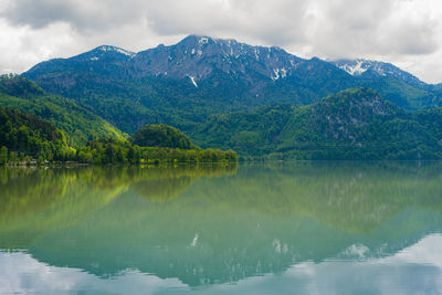 Scenic view of lake against cloudy sky