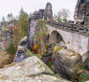 architecture
