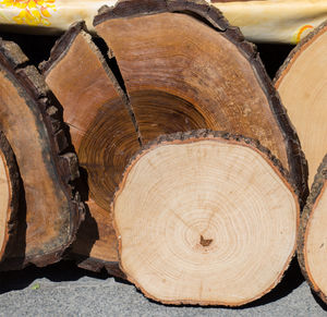 Close-up of wood on footpath