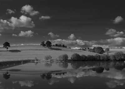 Scenic view of lake against cloudy sky