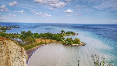 Scenic view of sea against sky